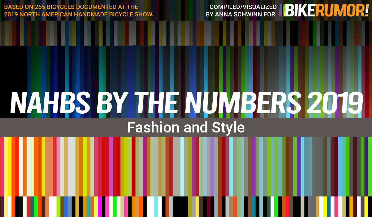 NAHBS by the NUMBERS 2019: Fashion and Style